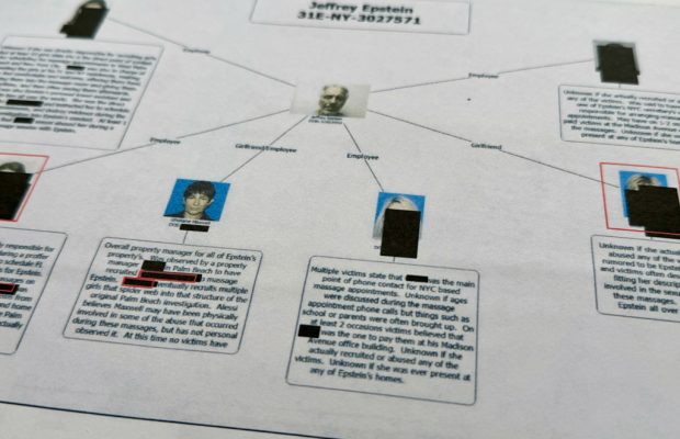 A timeline of the Jeffrey Epstein investigation and the fight to make the government’s files public