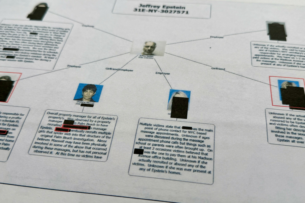 A timeline of the Jeffrey Epstein investigation and the fight to make the government’s files public